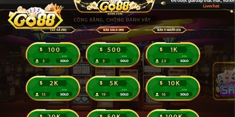 Đôi nét về game bài Sâm GO88