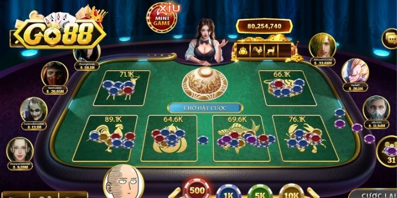 Giới thiệu game Bầu Cua GO88
